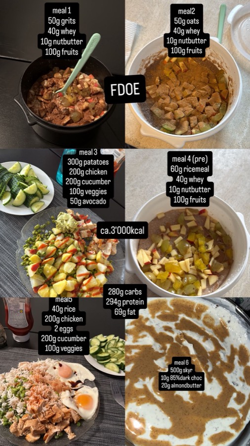 Gesunde, alltagstaugliche Mahlzeit – Ernährungsberatung Gabriel Nuo